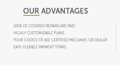 car warranty maintenance schedule